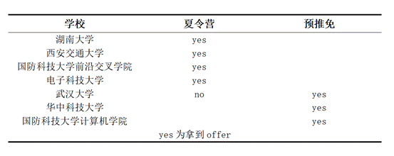 集团_01